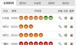 今日体彩爆料直播开奖结果,今日开奖结果大放异彩！”