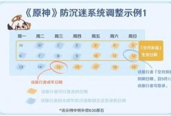 原神最新爆料防沉迷,守护青少年健康，共筑绿色游戏环境