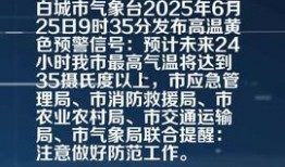 白城市今日头条爆料,今日头条爆料揭示惊人真相！