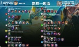 金铲铲v4最新爆料,神秘英雄登场，游戏玩法再升级！