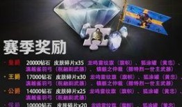 圆梦之星s7赛季爆料最新,全新爆料，揭秘新赛季精彩看点