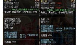 天下贰最新爆料装备攻略,揭秘最新爆料，助你轻松升级