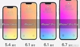 苹果13最新爆料视频,外观设计、性能参数大曝光！