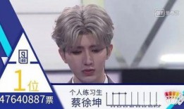 蔡徐坤爆料是真是假视频,视频内容是真是假？