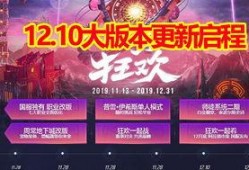 最新版本大爆料,颠覆性创新与突破性进展全解析