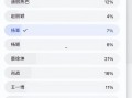 狗仔爆料名单最新,娱乐圈风云再起，明星隐私再掀波澜
