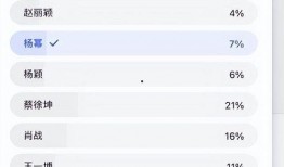 狗仔爆料名单最新,娱乐圈风云再起，明星隐私再掀波澜