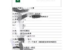 每日八卦爆料最新版,明星动向大揭秘！