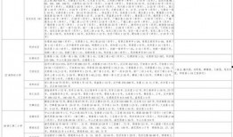 李池微博爆料视频大全最新,揭秘娱乐圈幕后真相