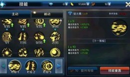 dnf手游最新爆料男弹药