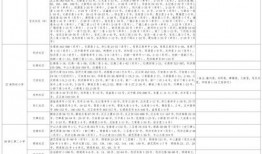 宝库最新爆料消息视频大全,揭秘视频大全背后的惊人真相