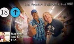 9songs在线观看,沉浸式音乐之旅，在线解锁视听盛宴