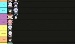 原神卡池爆料最新信息,神秘角色即将登场，惊喜不断！