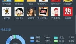 新闻爆料类视频,探寻事实真相背后的故事